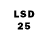 MDMA Molly Userd Family